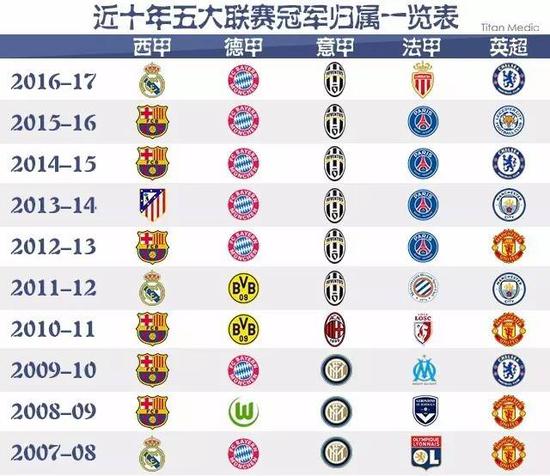 则是他们稳