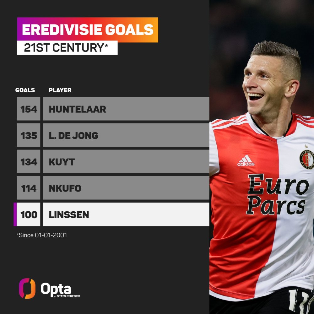 展和防守意 展和防守意