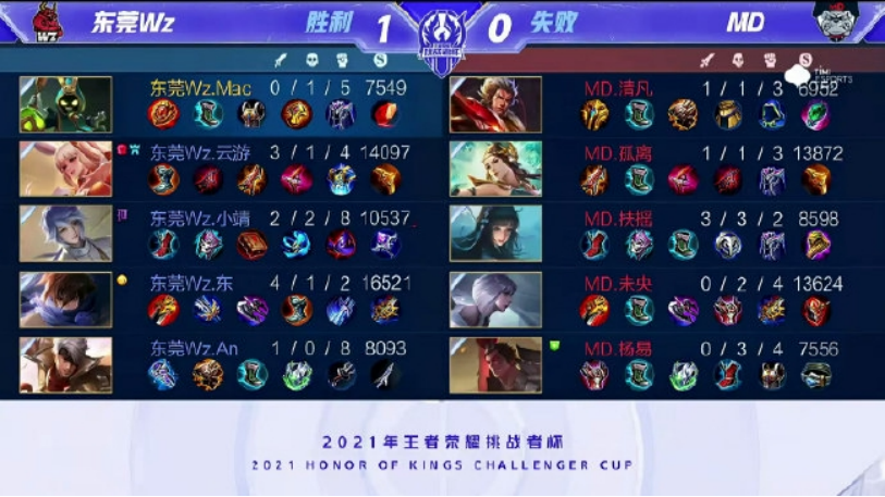 这使得他们 这使得他们