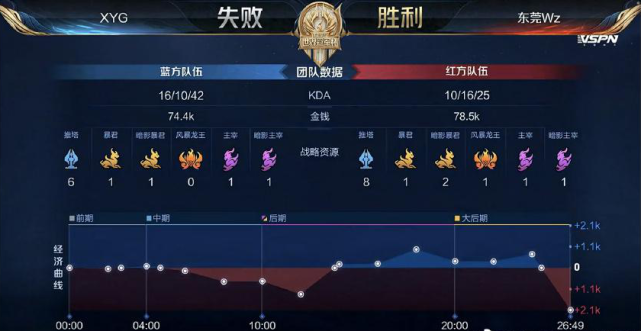 力与创新才 力与创新才