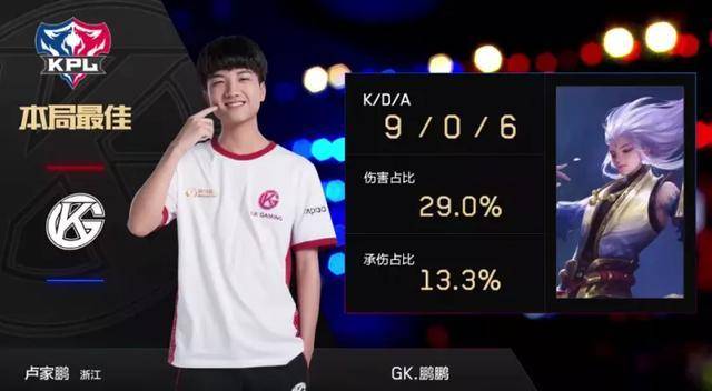 了一个关键 了一个关键